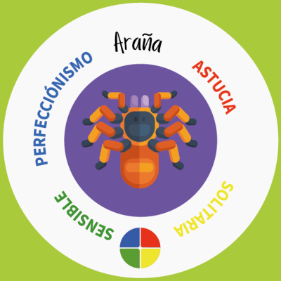 Animazo VECTORES_2_Araña