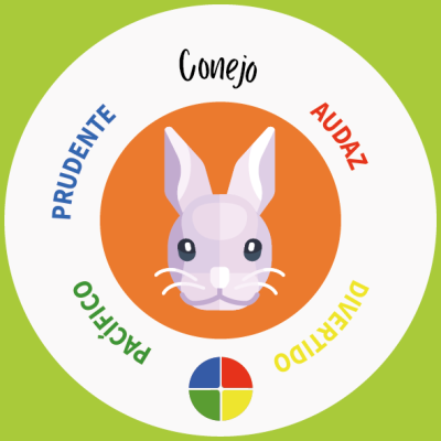 Animazo VECTORES_2_Conejo