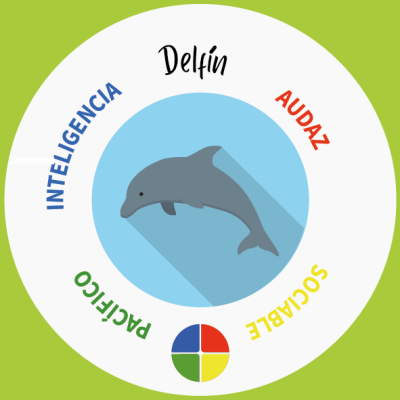 Animazo VECTORES_2_Delfín