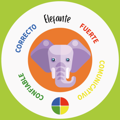 Animazo VECTORES_2_Elefante