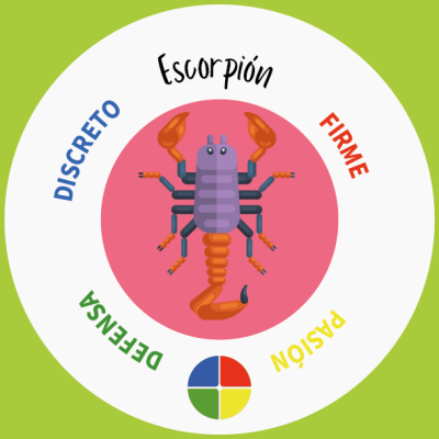 Animazo VECTORES_2_Escorpión