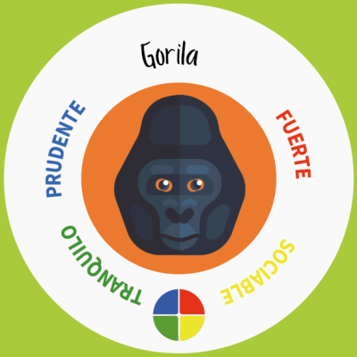 Animazo VECTORES_2_Gorila