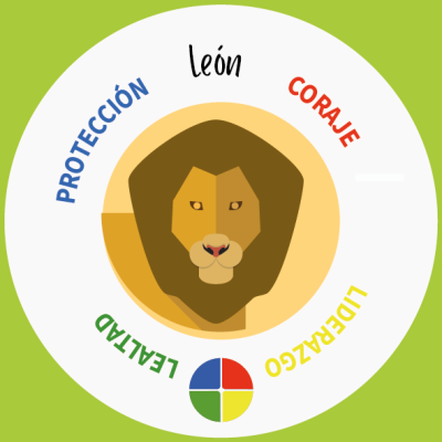 Animazo VECTORES_2_León