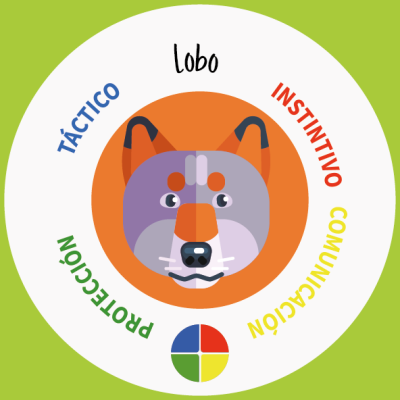 Animazo VECTORES_2_Lobo