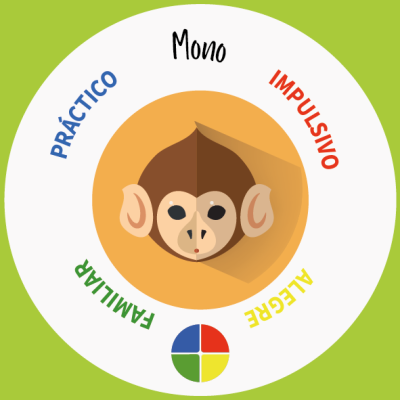 Animazo VECTORES_2_Mono