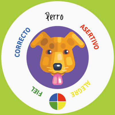 Animazo VECTORES_2_Perro