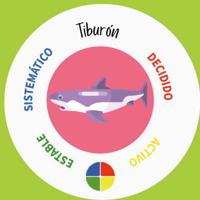 Animazo VECTORES_2_Tiburón