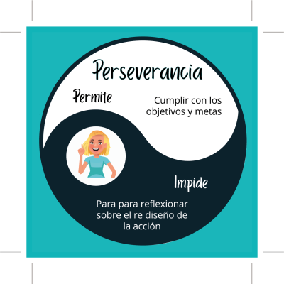 PERSEVERANCIA