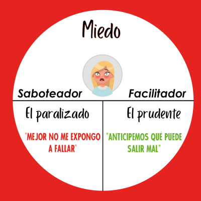 SENTIDOS WEB_Mesa de trabajo 1 copia 12