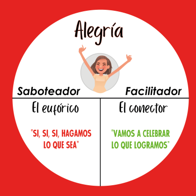 SENTIDOS WEB_Mesa de trabajo 1 copia 14